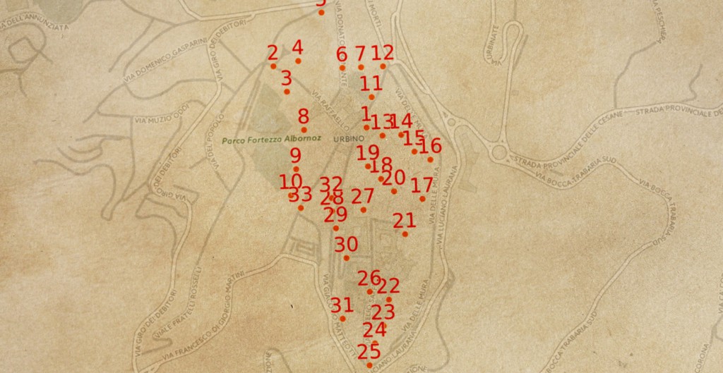 Code Hunting Games [parte 1]